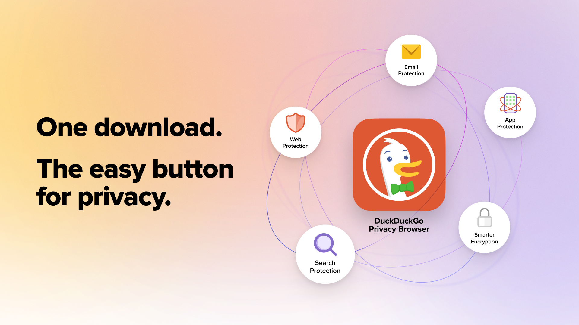 Alasan Apple Pernah Pertimbangkan DuckDuckGo Sebagai Pengganti Google di Safari Alasan Apple Pernah Pertimbangkan DuckDuckGo Sebagai Pengganti Google di Safari