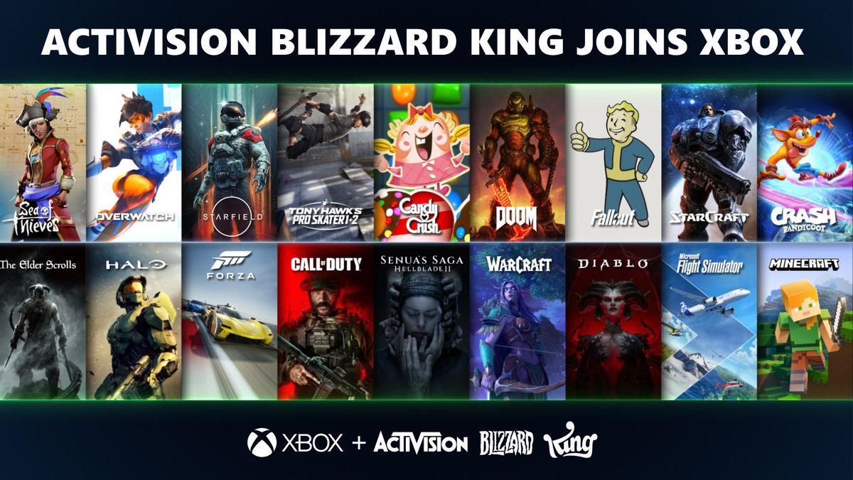 Microsoft Akuisisi Sepenuhnya Activision Blizzard Senilai $69 Miliar Microsoft Akuisisi Sepenuhnya Activision Blizzard Senilai $69 Miliar