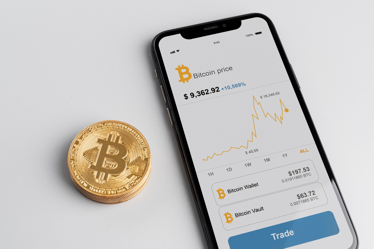 Google Cloud Tambah Dukungan terhadap Kripto dengan 11 Blockchain Baru di BigQuery Google Cloud Tambah Dukungan terhadap Kripto dengan 11 Blockchain Baru di BigQuery