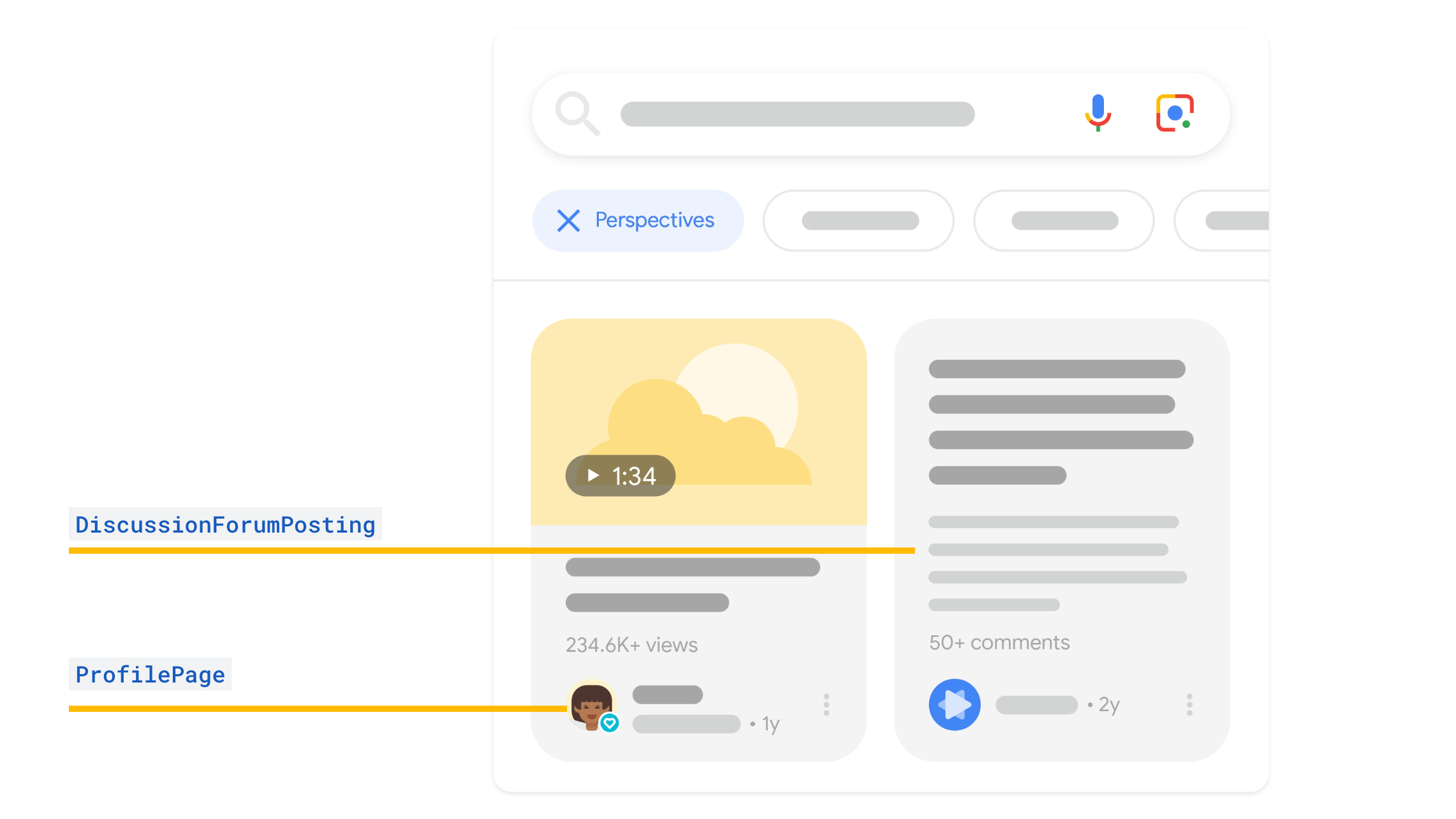 Google Dorong Visibilitas Konten Mesos dan Forum Online dengan DiscussionForumPosting Google Dorong Visibilitas Konten Mesos dan Forum Online dengan DiscussionForumPosting